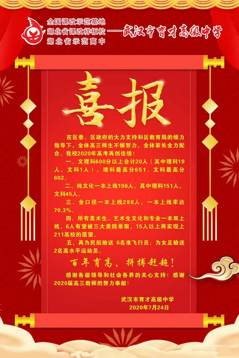 武汉市各区最出名的高中有哪些,武汉市江岸区普通高中排名一览表
