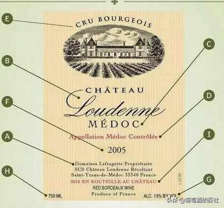 葡萄酒酒精度的秘密都在这里,美国葡萄酒酒精度多少度