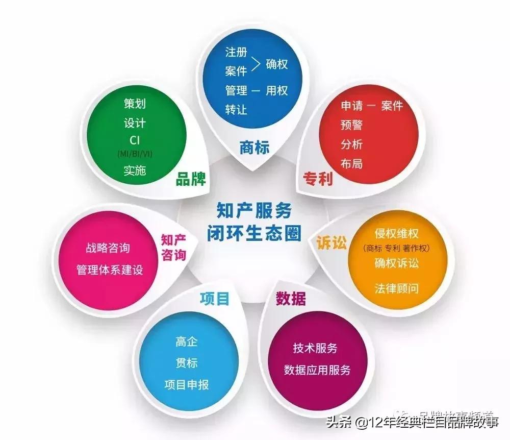 山东省的中国驰名商标,山东驰名商标图片