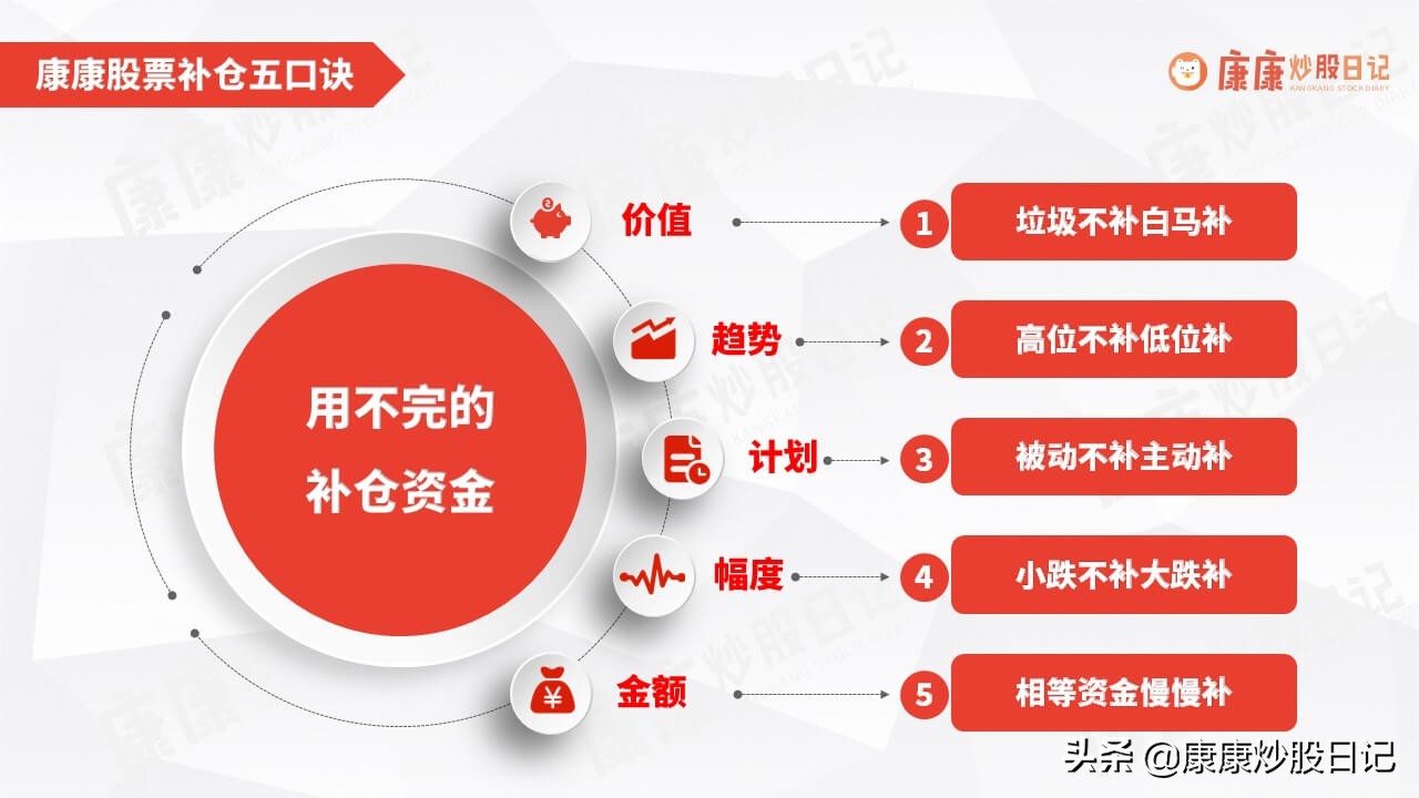 股市被套了还能涨回来吗,股票被套