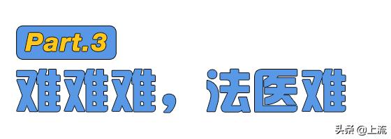 学了自己的专业才知道的道理,学了这个专业吃专业的苦