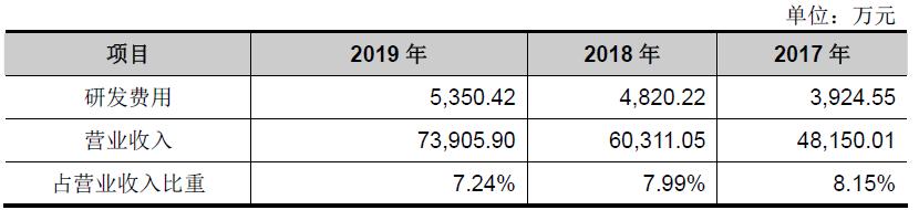 棣栭兘鍦ㄧ嚎idc鎺掑悕,棣栭兘鍦ㄧ嚎idc榫欏ご鍏徃