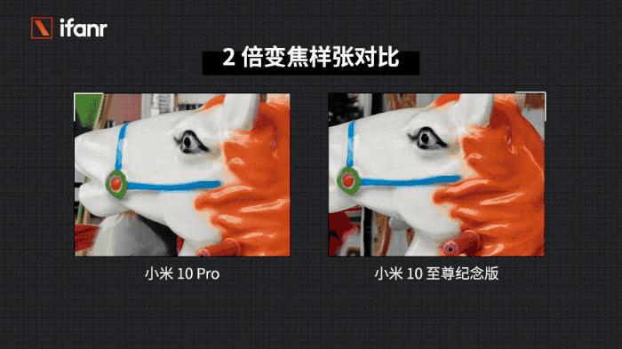 华为p40pro+和小米10至尊纪念版,小米10至尊纪念版充电实测