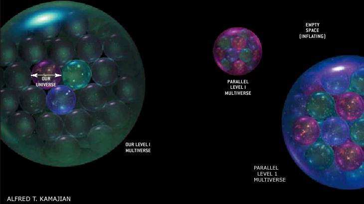 930亿光年是宇宙的尽头吗,930亿光年等于多少米