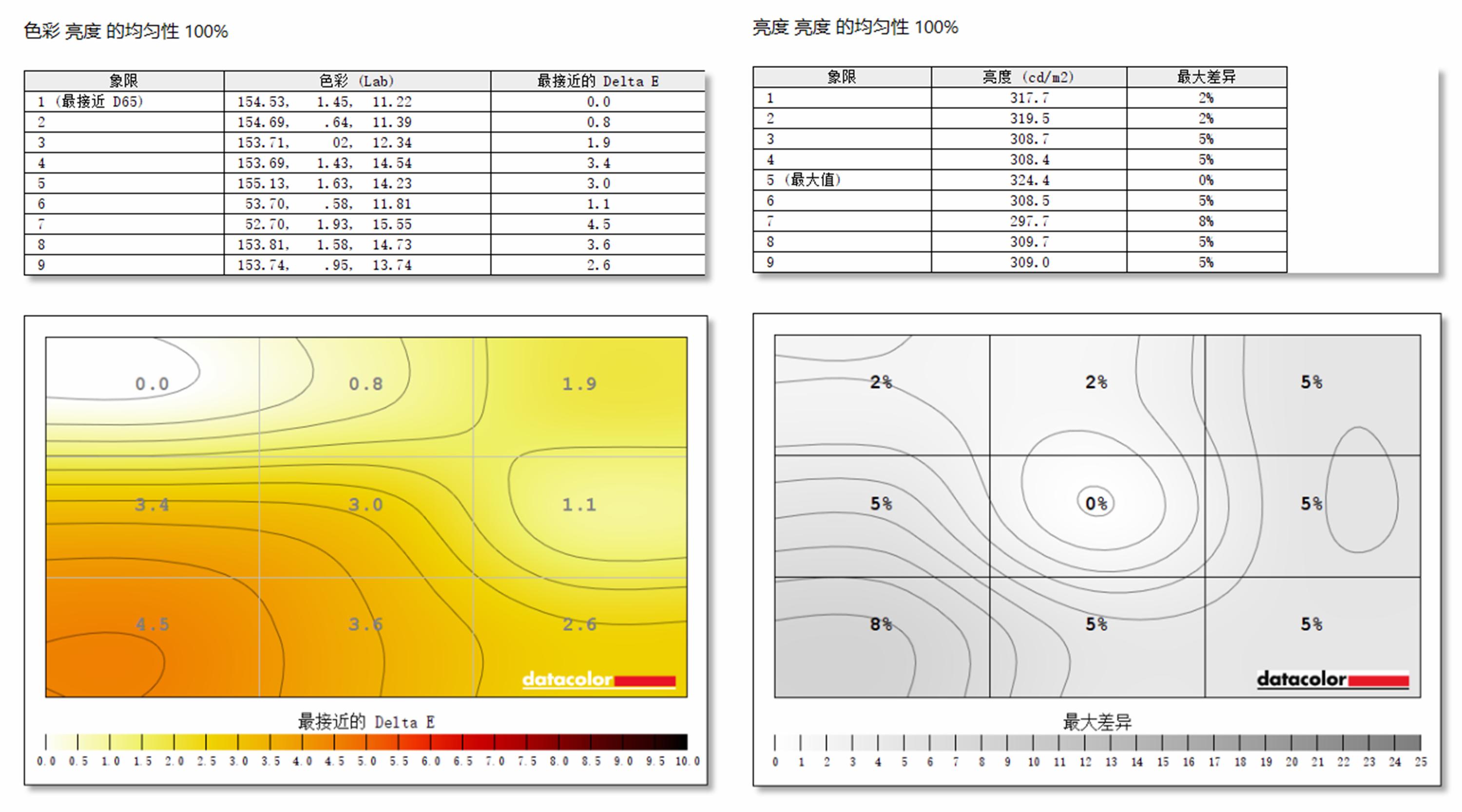 雷神911pro高端笔记本,雷神911pro可以玩的游戏