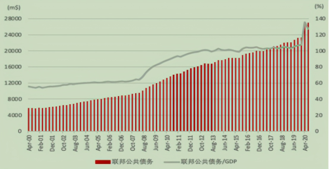 股市企稳回升可期,恒生指数底部反转形态买入法