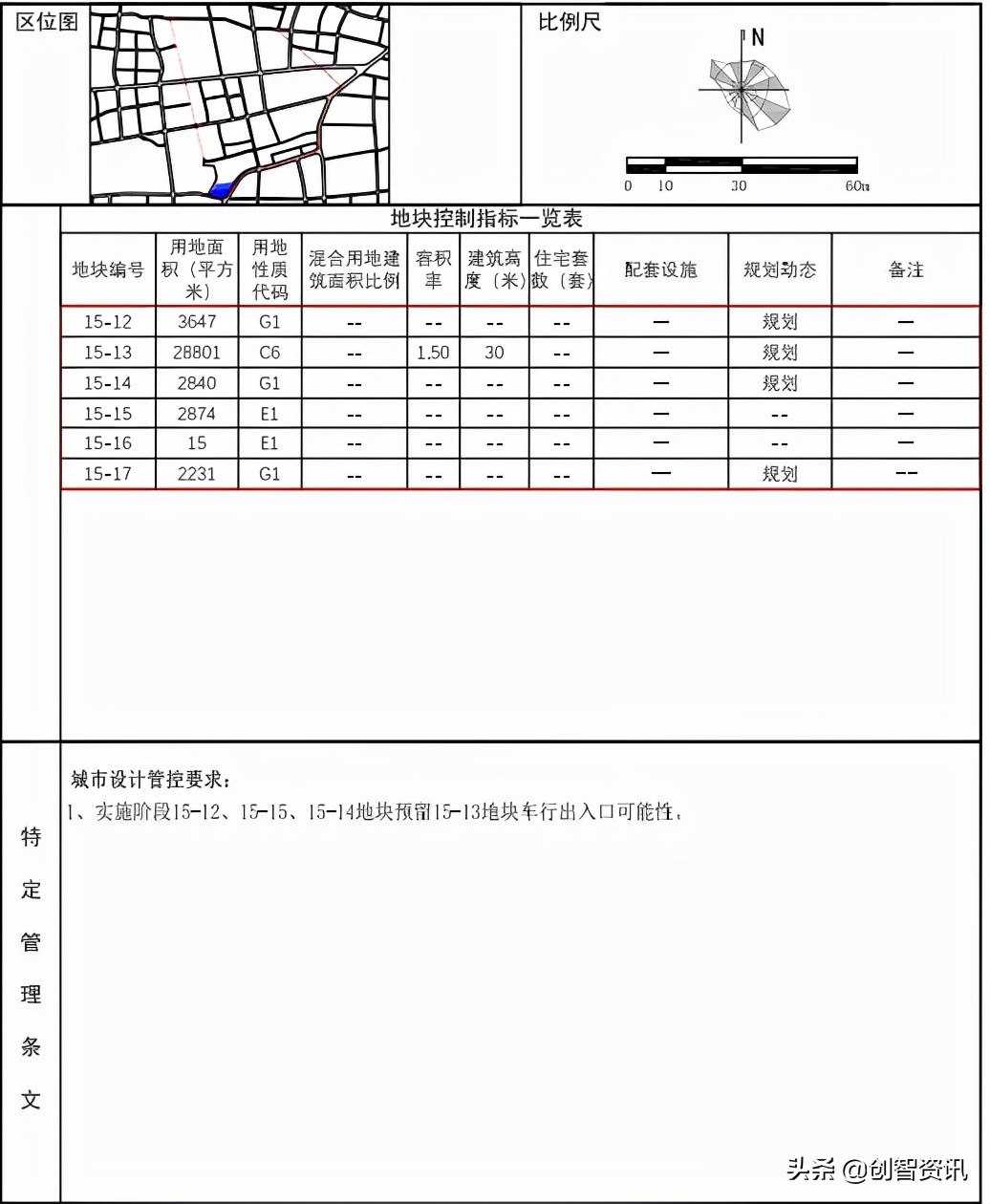上海泗泾协和双语学校,泗泾学校规划