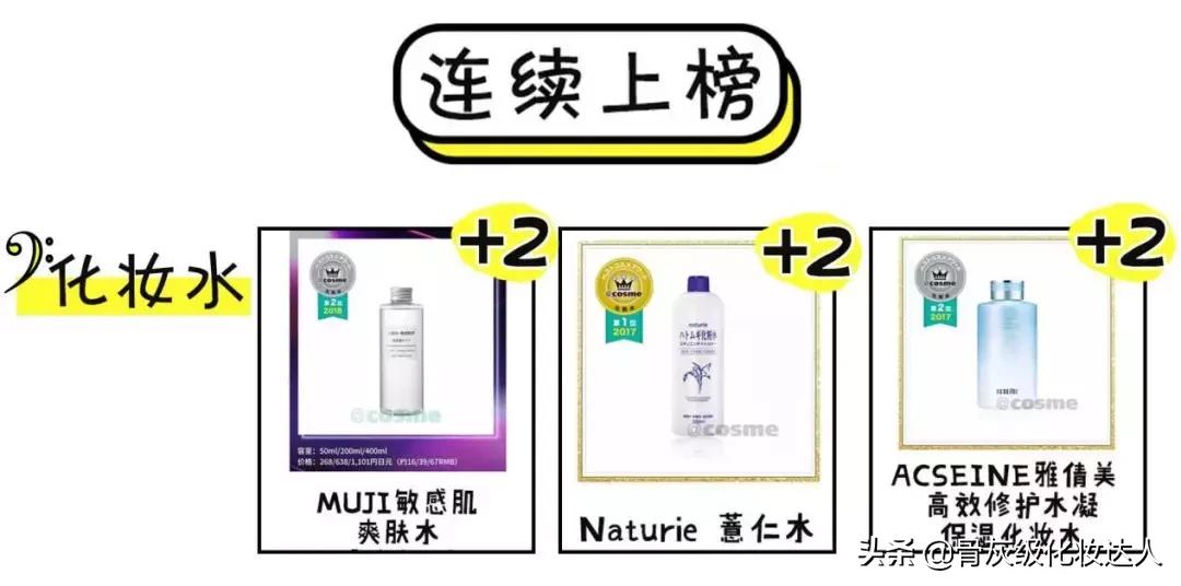 照着这些榜单买!新手看完再也不会踩雷了!