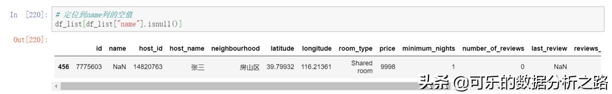 python处理缺失值的方法,python数据显示不全怎么展开
