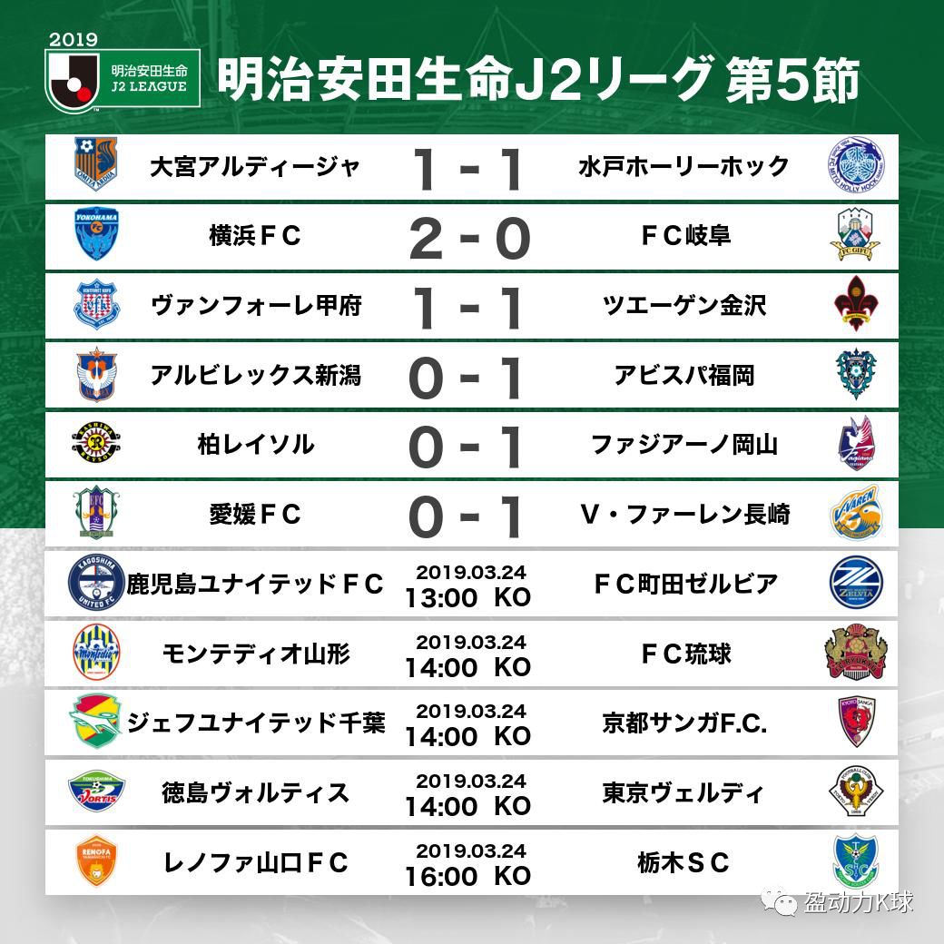 三浦知良足球集锦,日本足球三浦知良2018进球数
