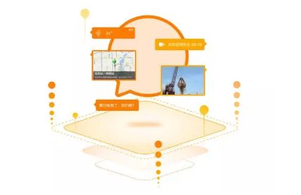 专业对讲和业余对讲,智能化对讲