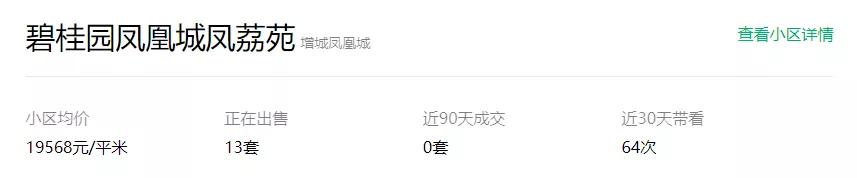 我把杨箕的房子卖掉换了凤凰城，回不来了