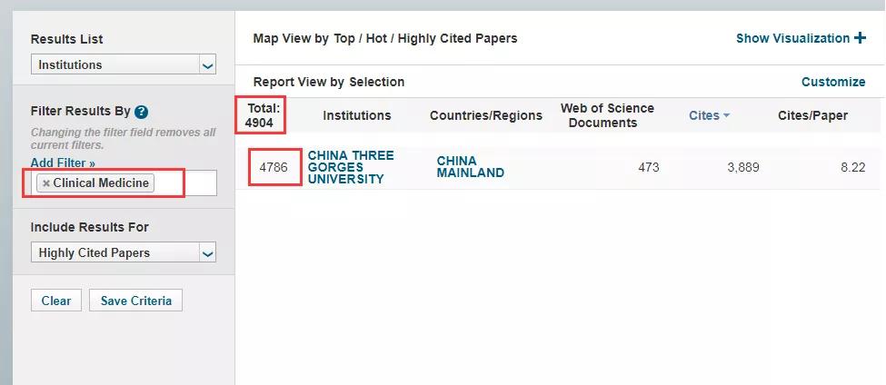 三峡大学临床医学专业最新排名,三峡大学esi排名