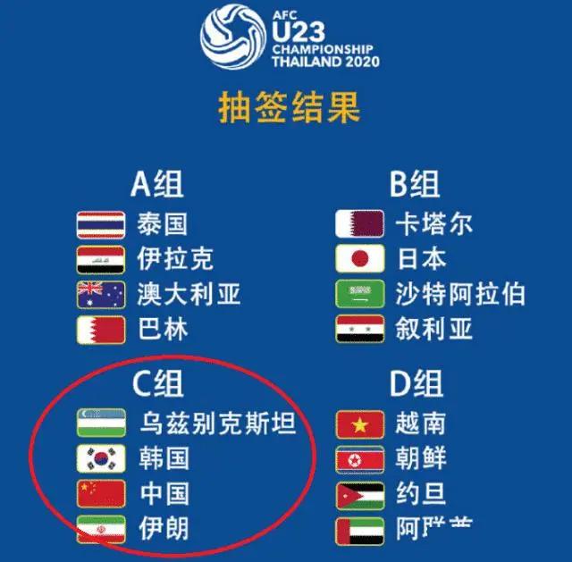 东南亚足球卷狂飙！首战五球狂胜西亚劲旅巴林队暴露夺冠野心！