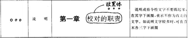 公文写作修改符号教程,校对稿子的修改符号