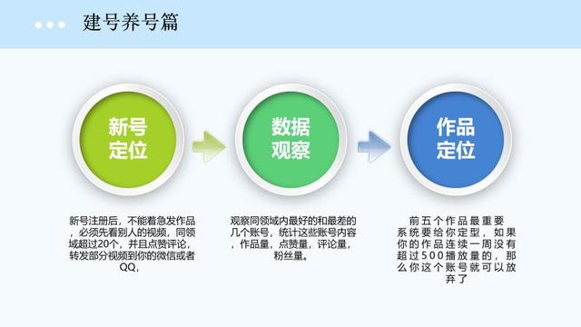 抖音作品谁也不看能行吗,抖音作品怎么样才能让更多人看到
