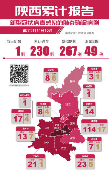 今天咸阳疫情防控最新消息,咸阳肺炎疫情最新消息