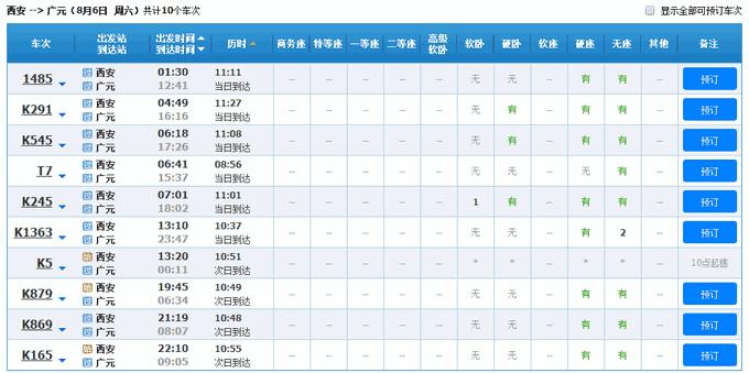 四川古蜀寻芳之幻梦朝天游玩攻略,都江堰古蜀寻芳
