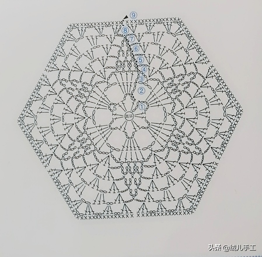 钩蕾丝向日葵杯垫教程,六边形串珠杯垫制作方法