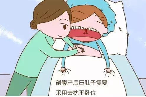 顺产pk剖腹产哪个更痛,顺产和剖腹产打分