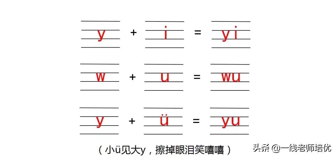 一年级拼音16个整体认读音节视频,一年级拼音aoouiu教学全视频