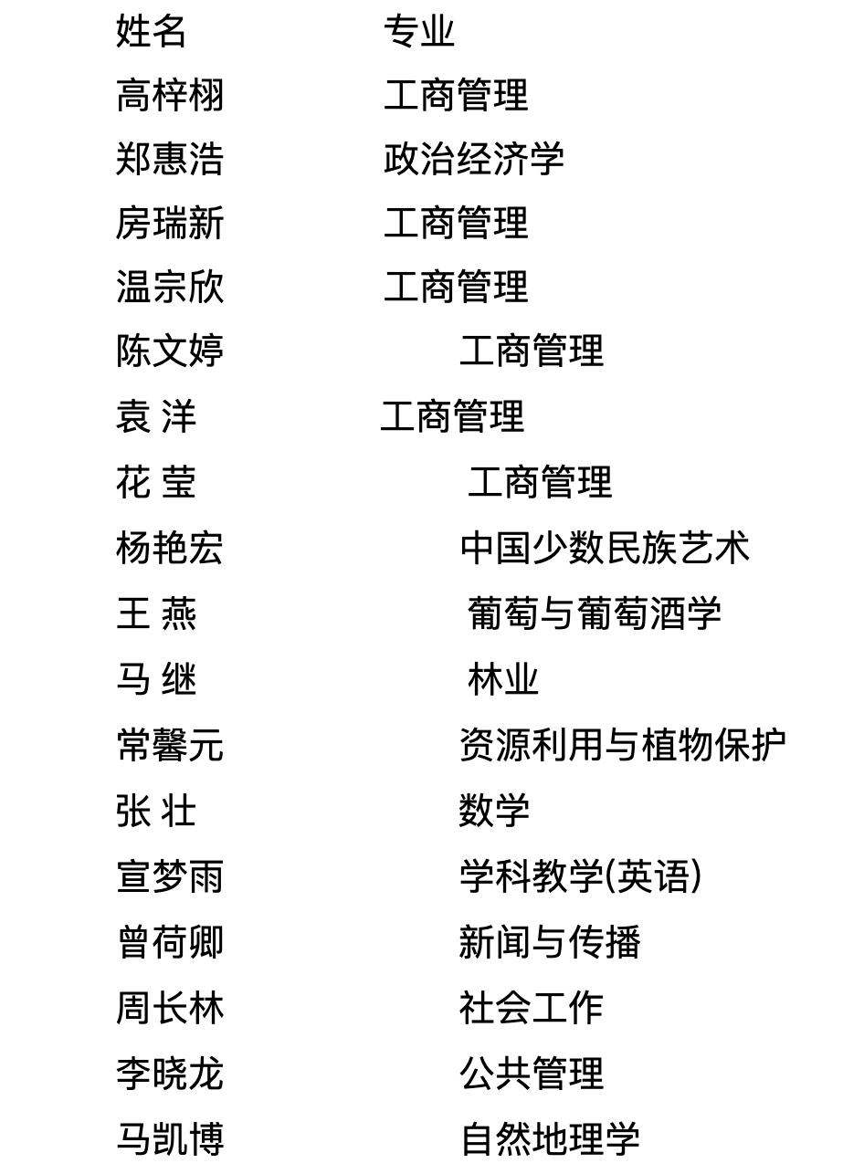 研究生退学处理公告,多所高校公布研究生退学处理公告