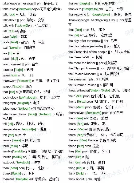 中考英语必背单词1600词,中考1600单词有哪些