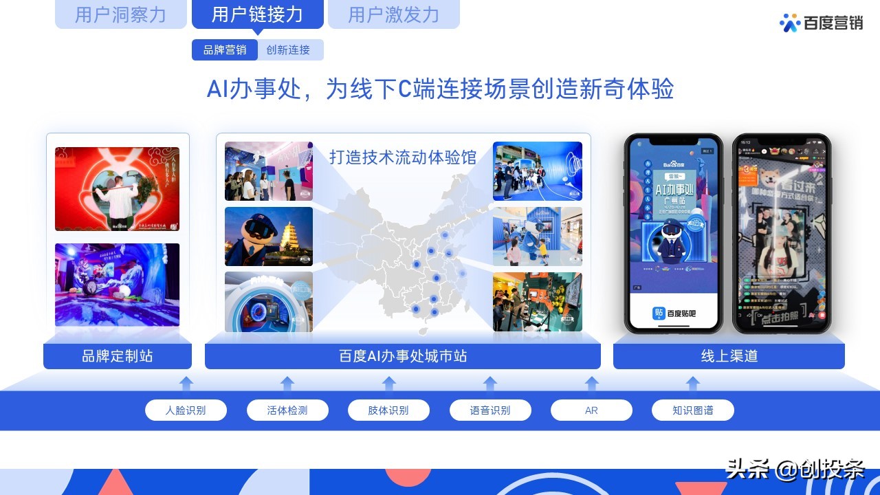百度营销视频大全,百度推广营销通
