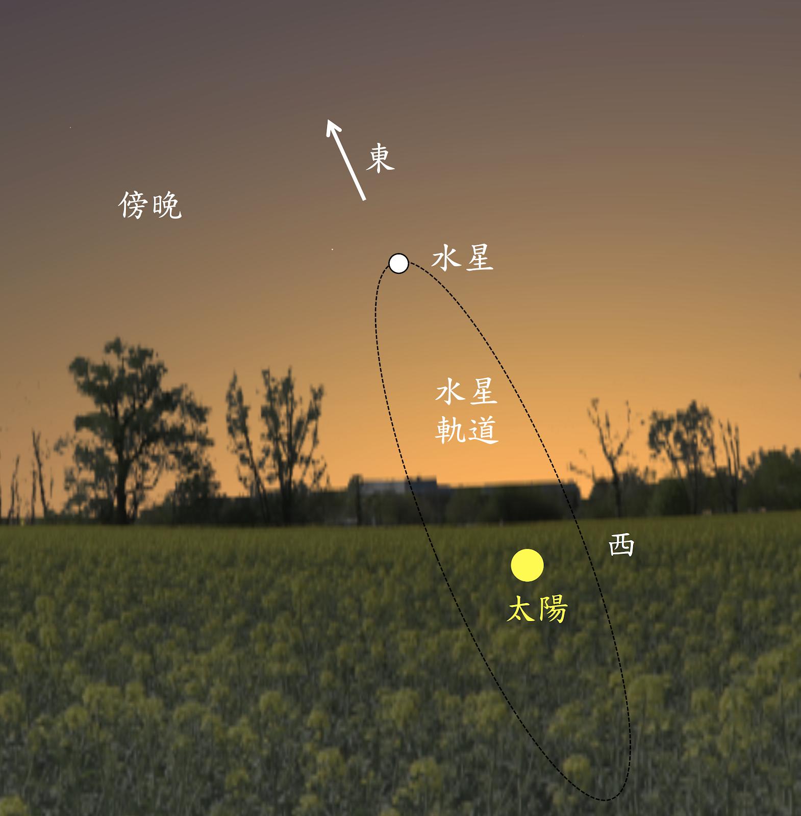 请定好你的闹钟本周,定好您的闹钟