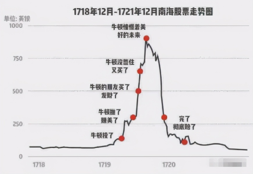 别骗自己了你真的会被骗吗,别骗自己了