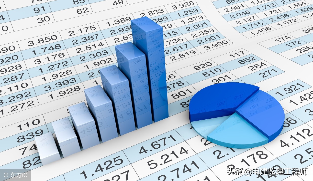 施工过程中的管理技术与方法创新,施工技术管理重要性