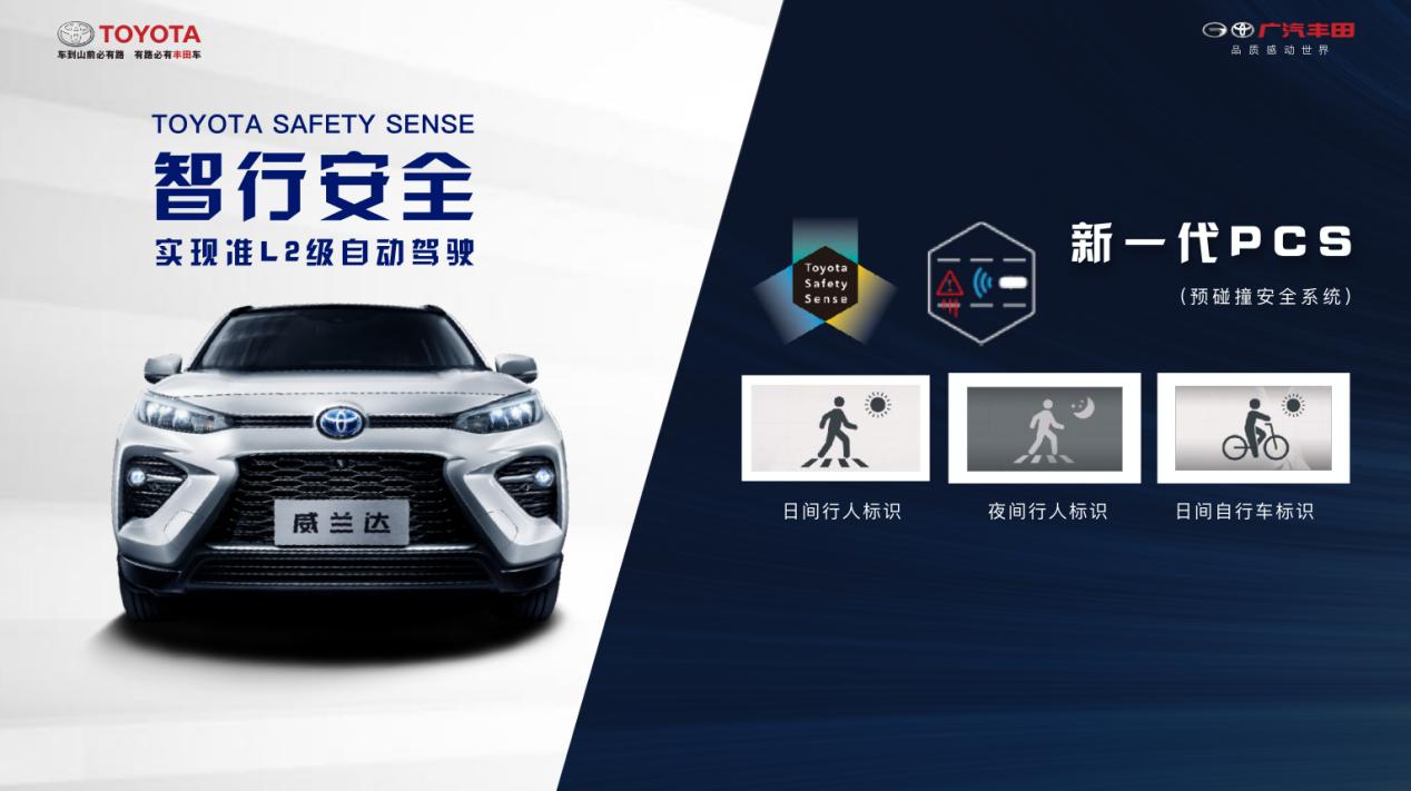 如兰如玉？全面解析最强硬货SUV威兰达的硬核实力