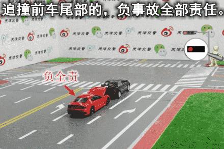 交通事故全责情况动画,27种交通事故责任划分