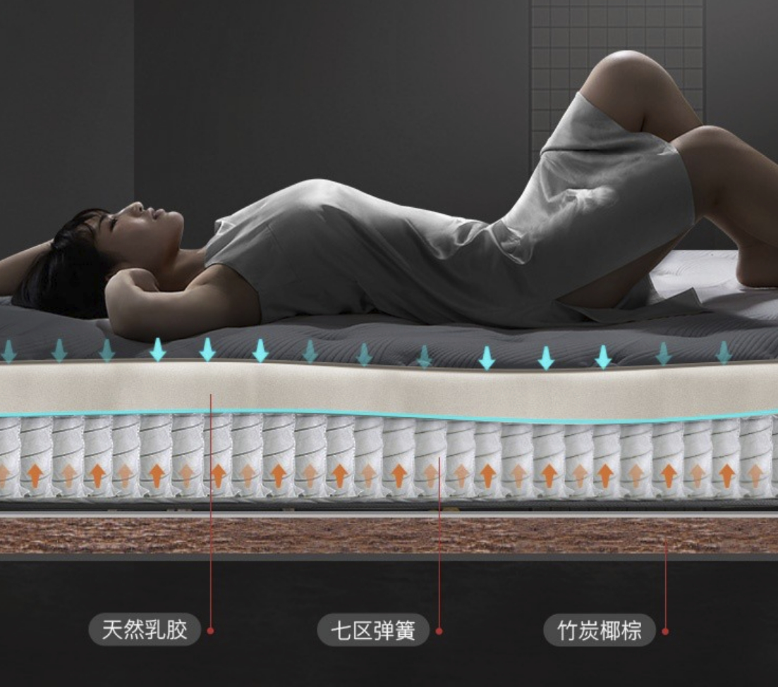 床垫是弹簧床垫好还是乳胶床垫好,床垫选弹簧床垫还是记忆棉床垫