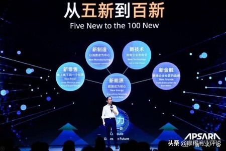 70年大庆科技巡展(二):阿里巴巴壮志凌“云”