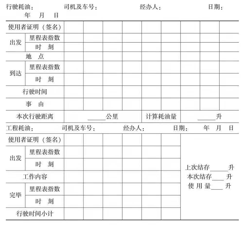 行政部门实用办公表格,行政人员必备的表格模板