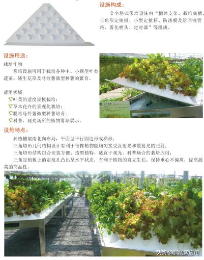 无土栽培营养液有哪些,无土栽培营养液配方表有哪些