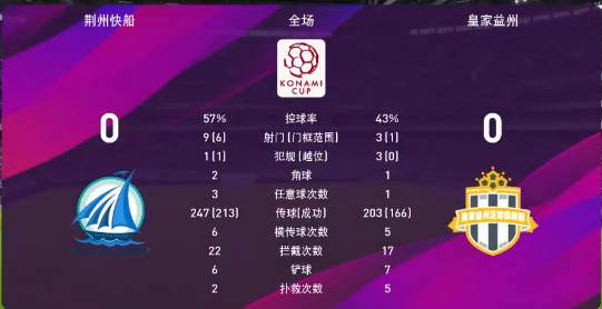 三国足球锦标赛,足球三国邀请赛赛程