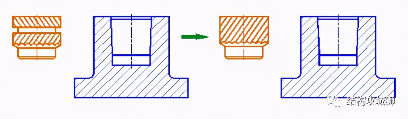 塑料零件镶螺母的方式,塑料件嵌铜螺母怎么拿出来