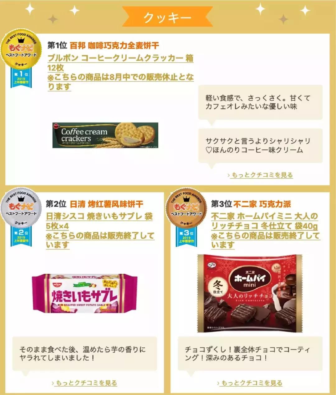 容易吃胖的10款零食,18种让你越吃越瘦的零食推荐