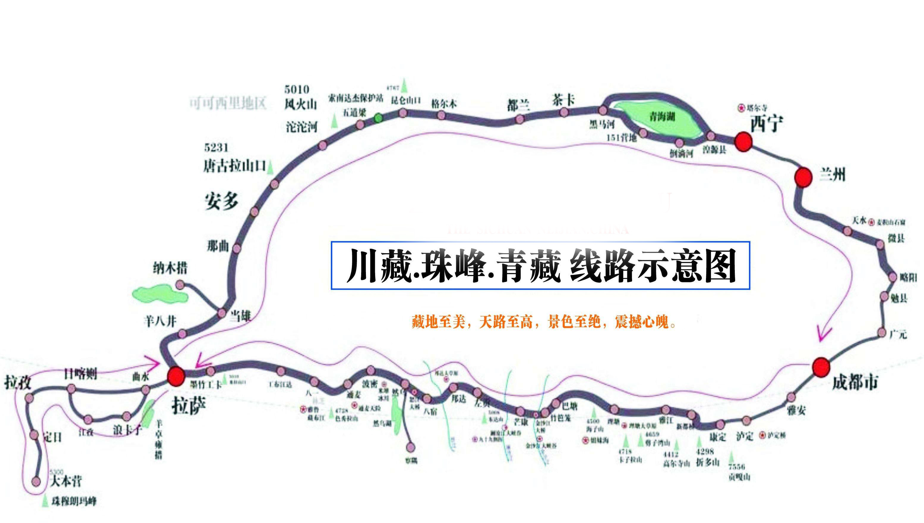 进藏川藏线自驾游攻略,进藏线路川藏线