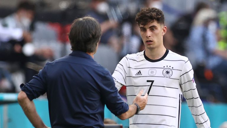 2020欧洲杯德国对英格兰全场,2021欧洲杯德国队打葡萄牙阵容