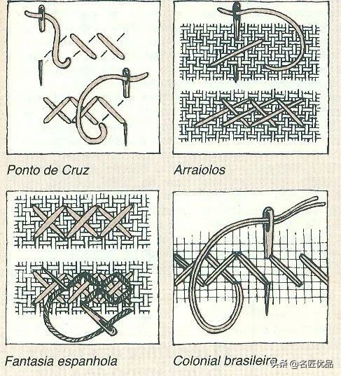 旧物利用!毛线用不完就用来刺绣,这才是十字绣最让人佩服的绣法