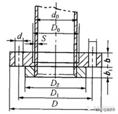 再生水管道施工工艺,无尘室工艺管道安装
