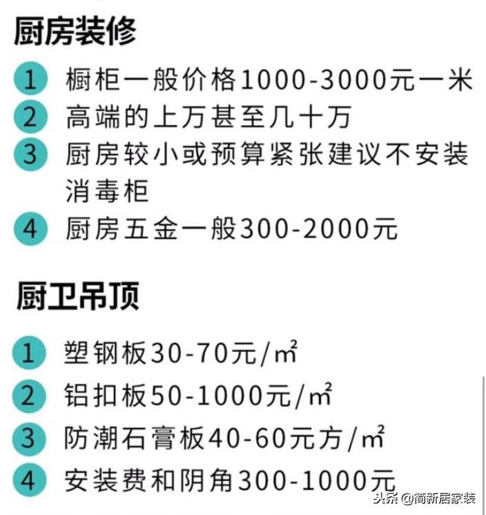 装修主材怎么选最划算,装修主材的选择和推荐