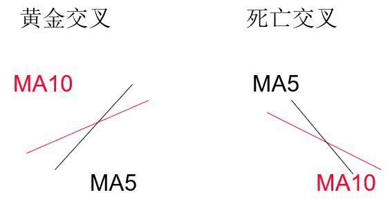 关于k线讲解比较好的书,k线基础知识分析最新资讯