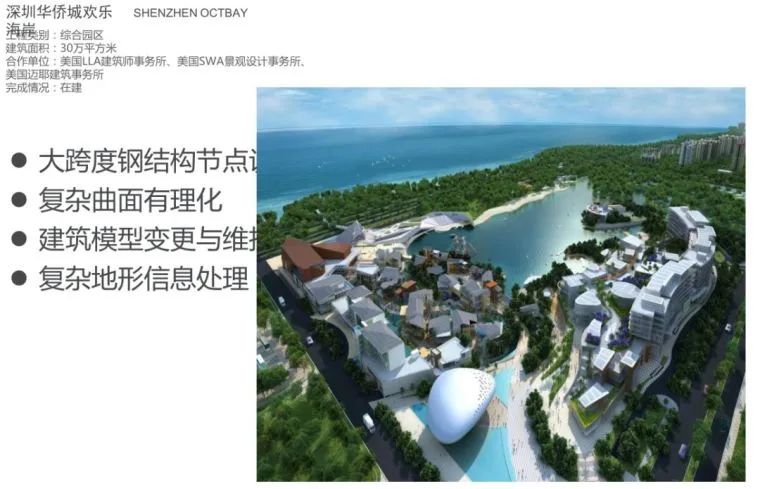 bim建模流程及方法,bim建模基本操作及技巧