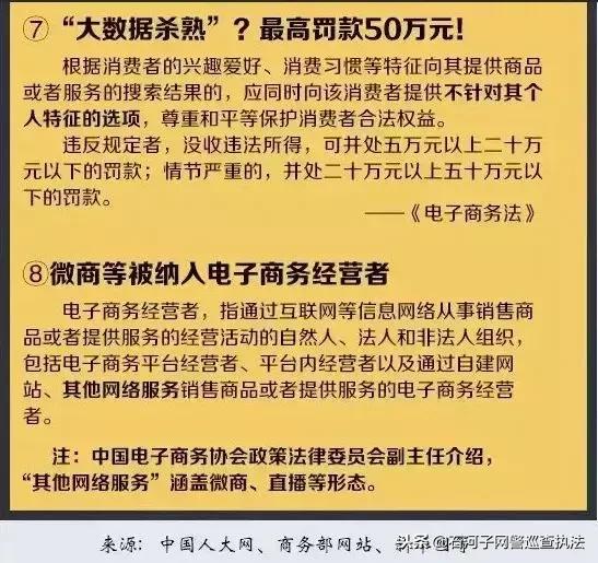 「热点聚焦」代购微商要紧张了！国家正式出手，1月1日起实施！