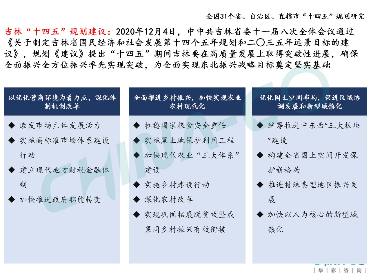 十四五规划两个区,县区十四五规划和2035年远景目标
