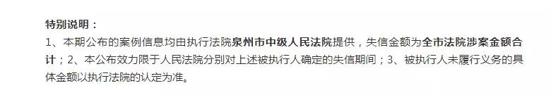 德尔惠法定代表人负债13.5亿余元！千亿涉案9.9亿，还有多位“大老板”上榜